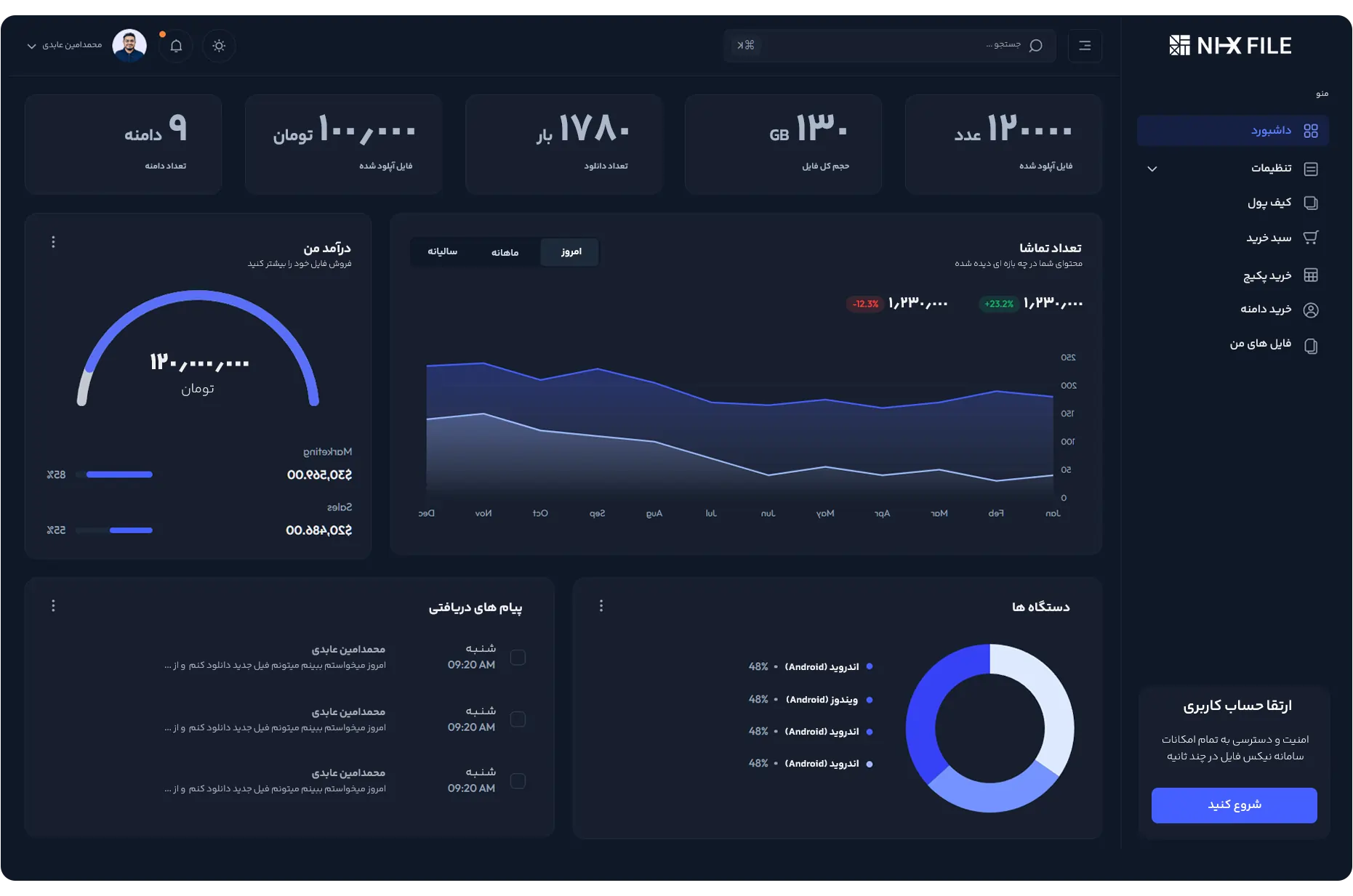 dashboard